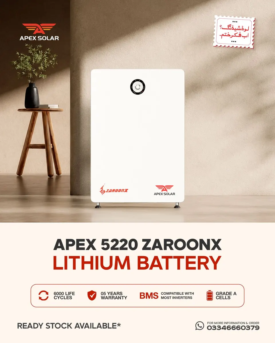 Apex Solar